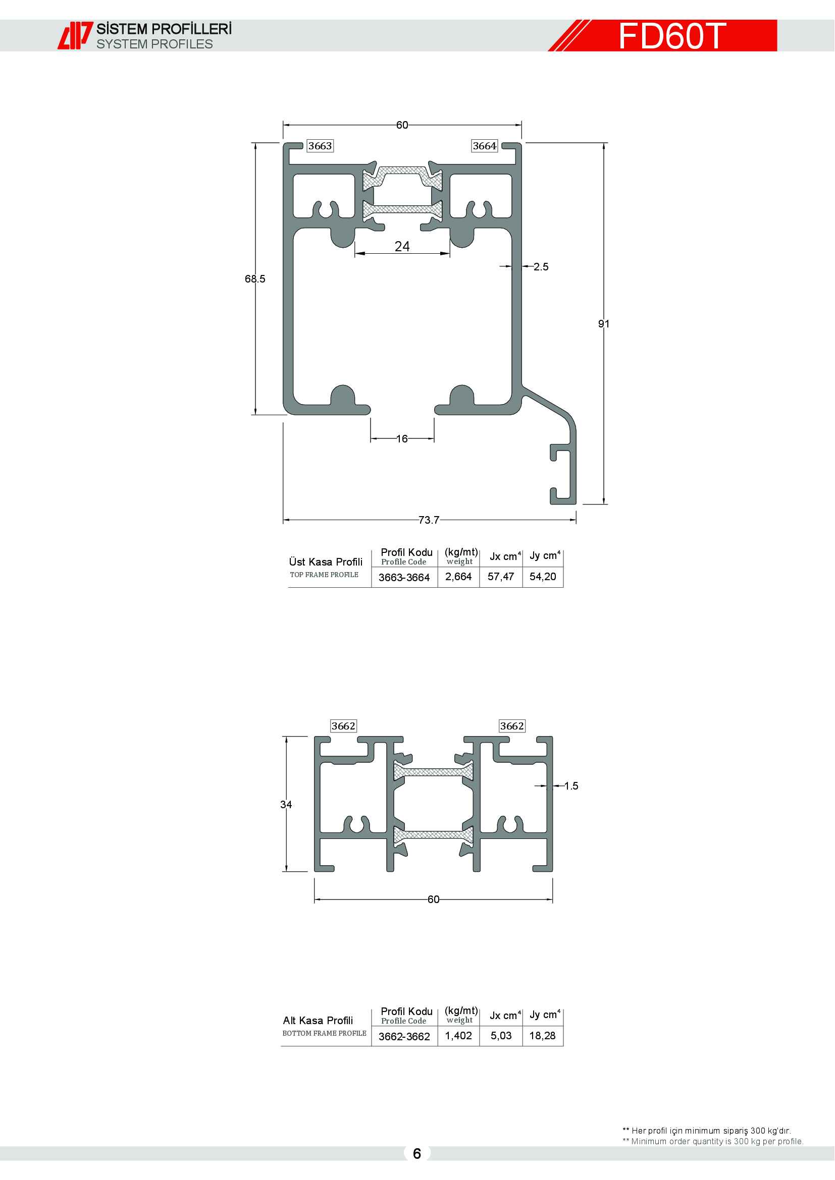 Aluminyum Katlanır Kapı 9